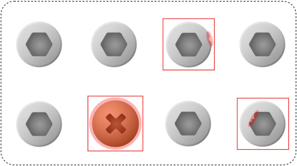 Deep learning Anomaly Detector module