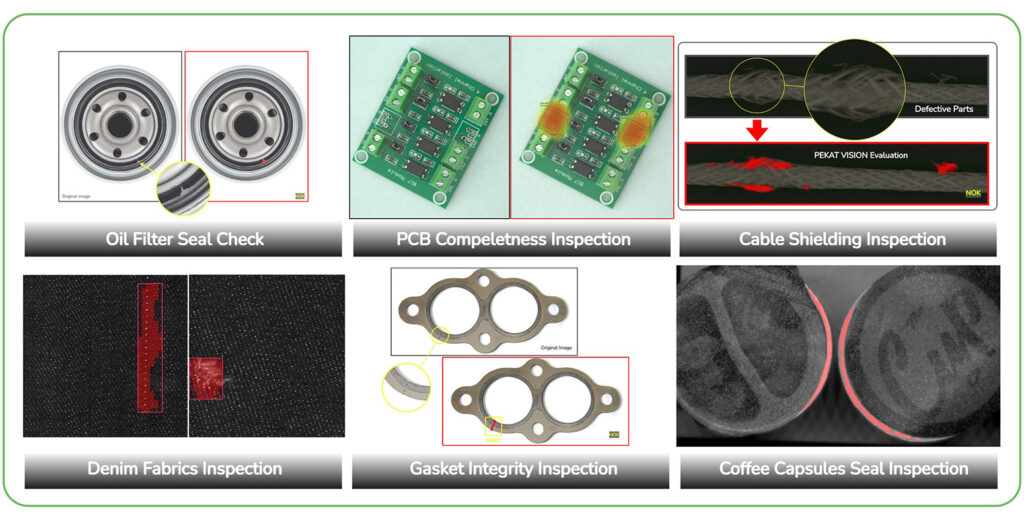 Anomaly Detector use cases