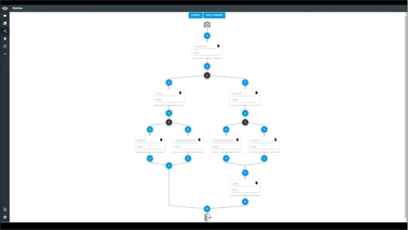 Parallelism enhancement tool screen