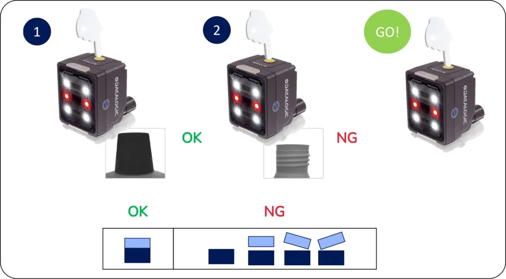Smart VS Sensor Setup