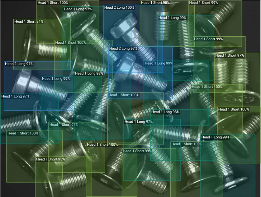 Deep learning Detector and Classifer