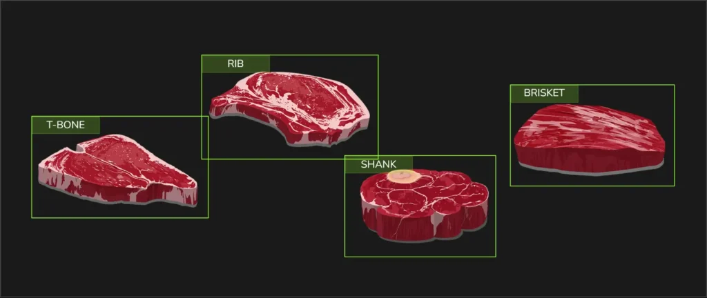 Deep learning meat cut classification