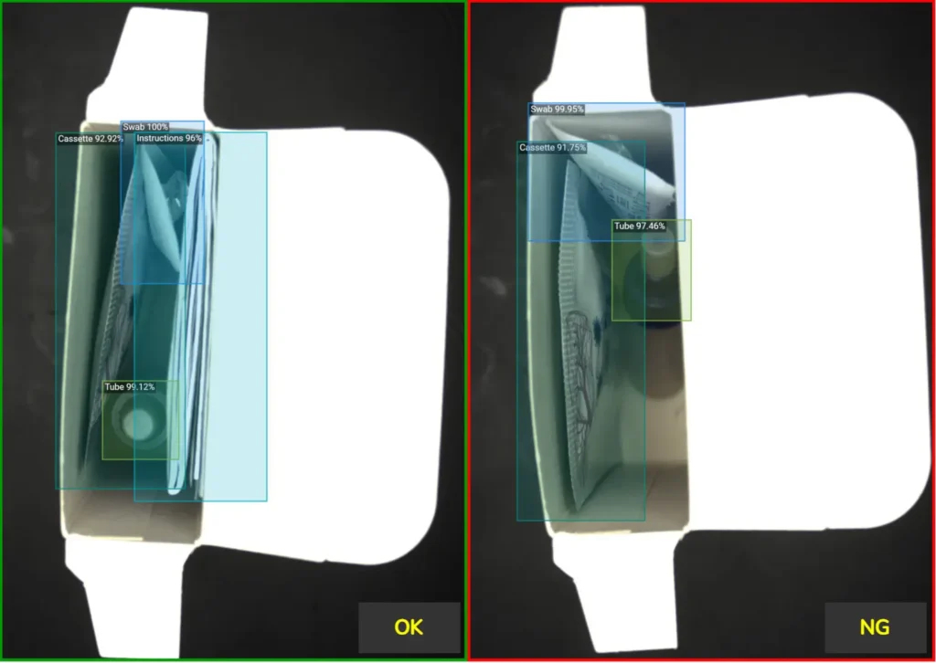Completeness inspection of pharma packaging using AI