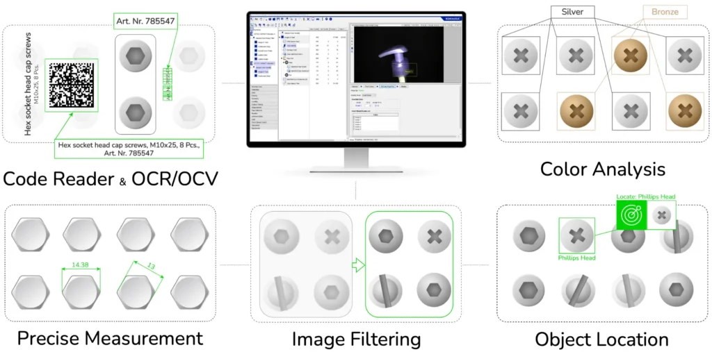 Rule-based machine vision tasks