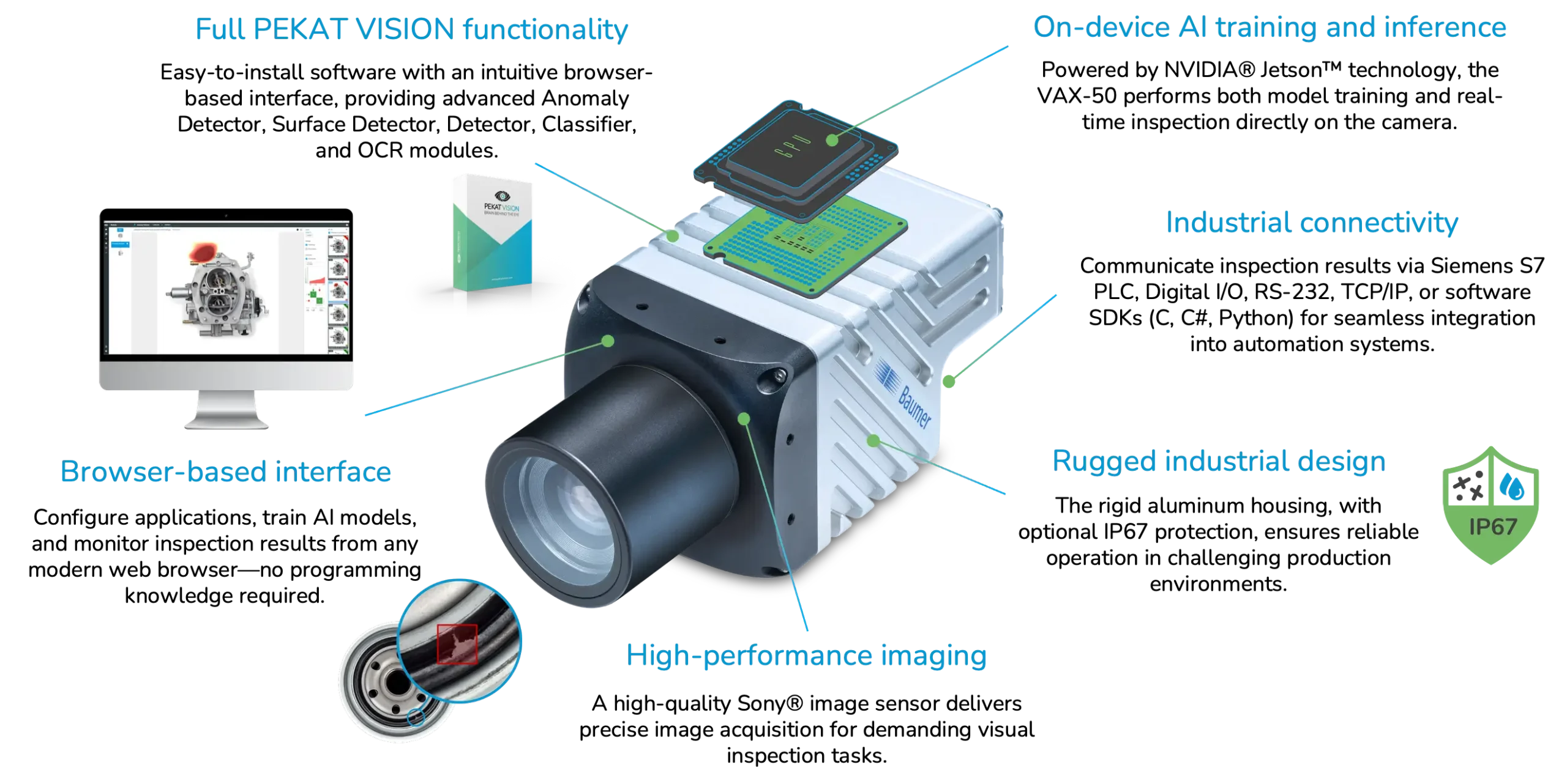 VAX-50 Smart Camera Features